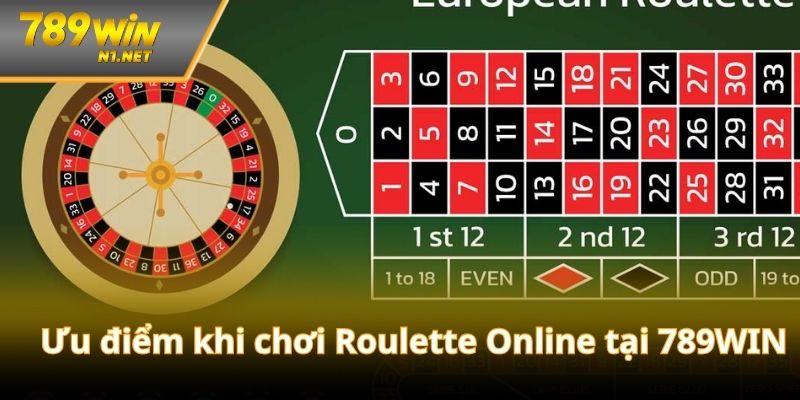 Ưu điểm cực khủng tham gia đặt cược